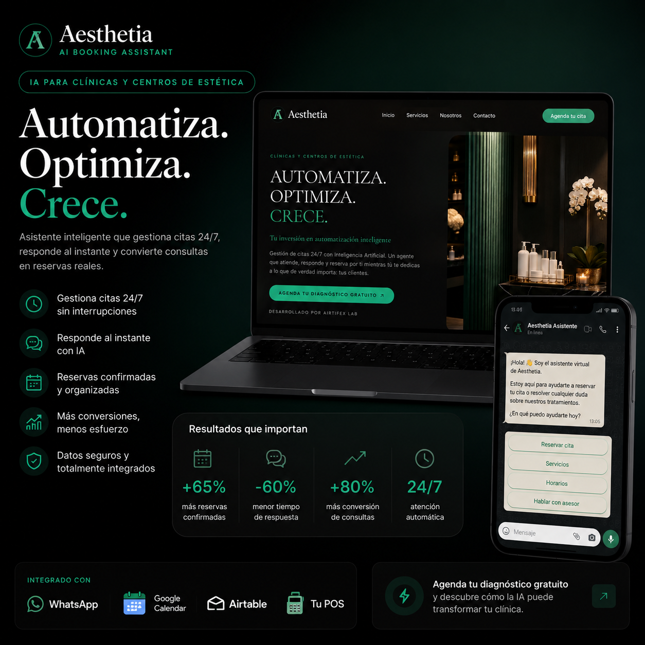AesthetIA Solutions
